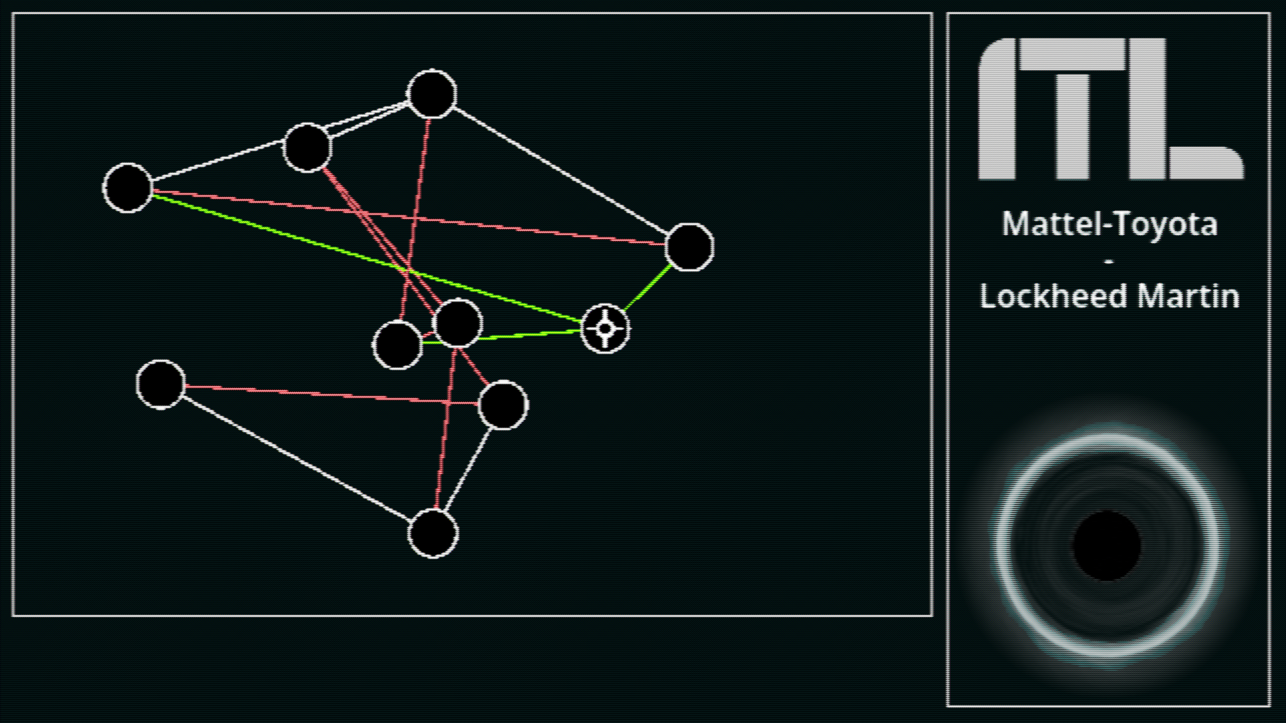 Dark game UI showing a node-and-line network puzzle beside a Mattel-Toyota-Lockheed Martin logo.