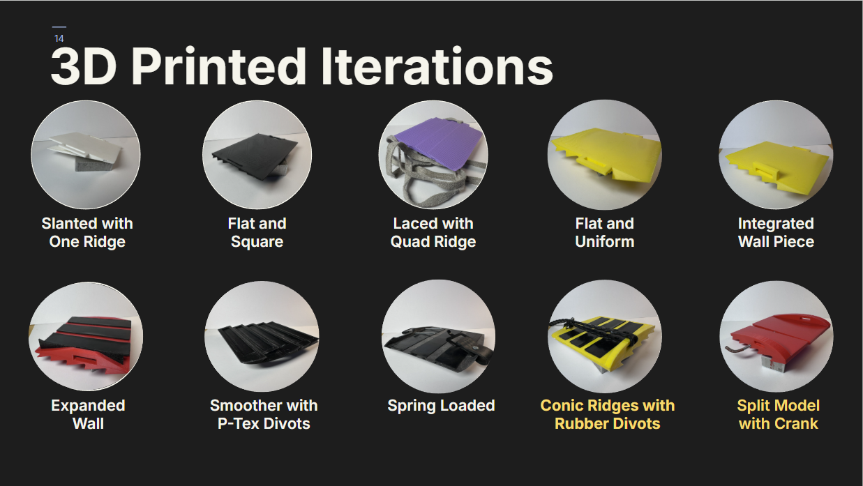 Slide titled 3D Printed Iterations showing ten labeled prototype traction pads in varied shapes and colors.