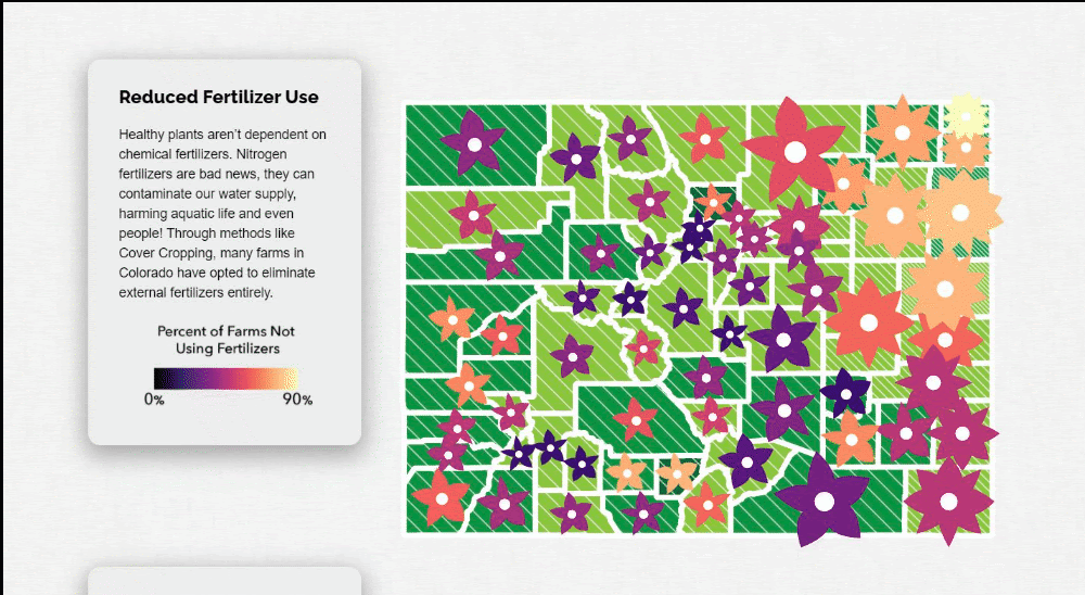 Colorado farm map scattered with colorful flower icons showing farms that avoid chemical fertilizers.