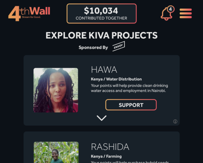 4thWall extension panel headed "Explore Kiva Projects," featuring Kenyan recipients Hawa and Rashida.