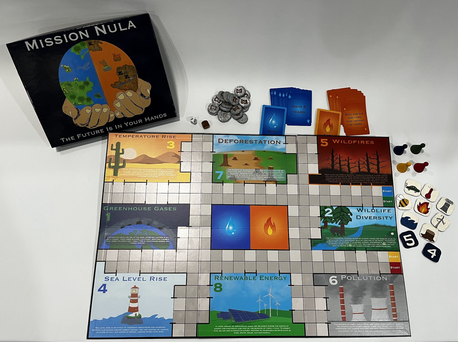 Mission Nula