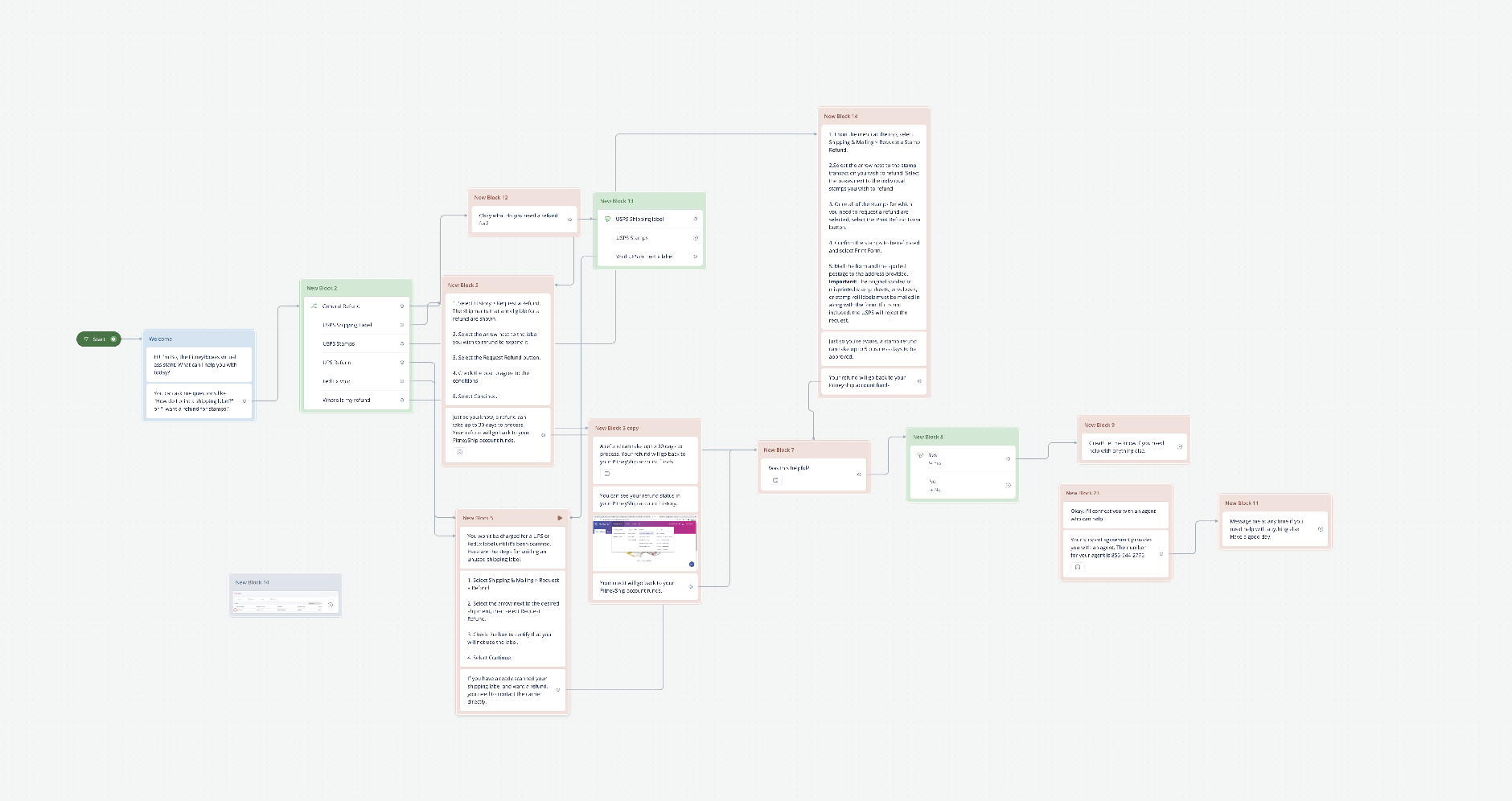 Pitney Bowes Chatbot