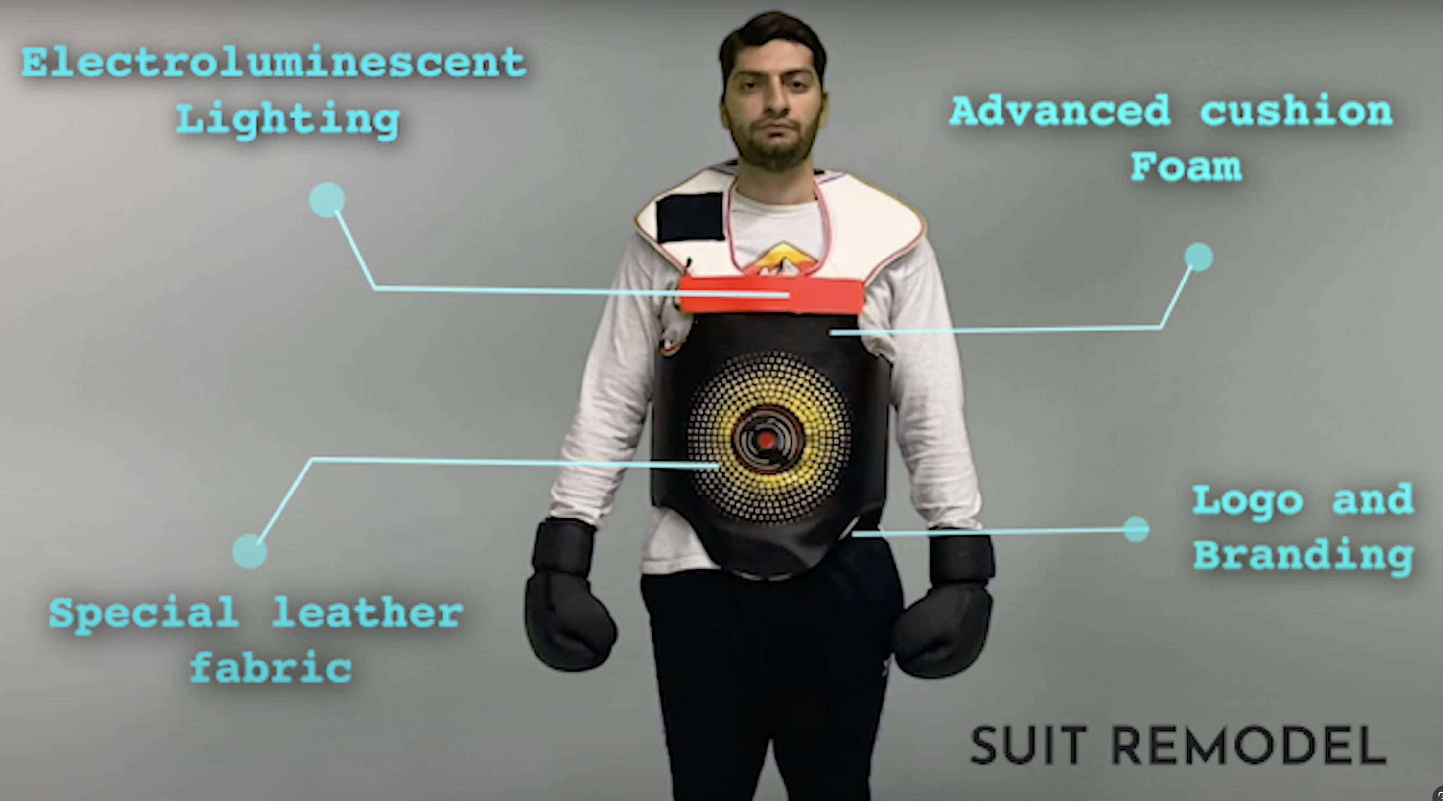 A man modeling the sensor combat vest, labeled with features like EL lighting and cushion foam.