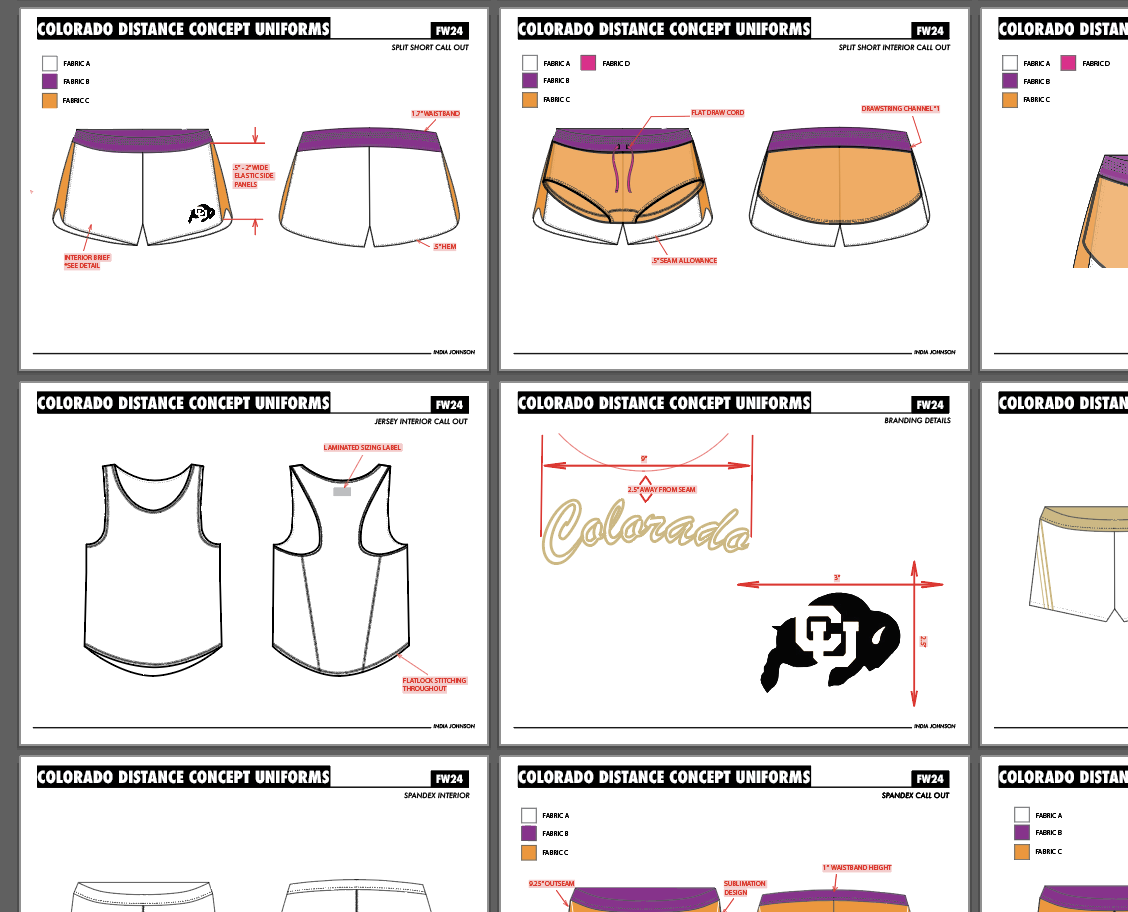 University of Colorado Boulder Cross Country Concept Uniforms