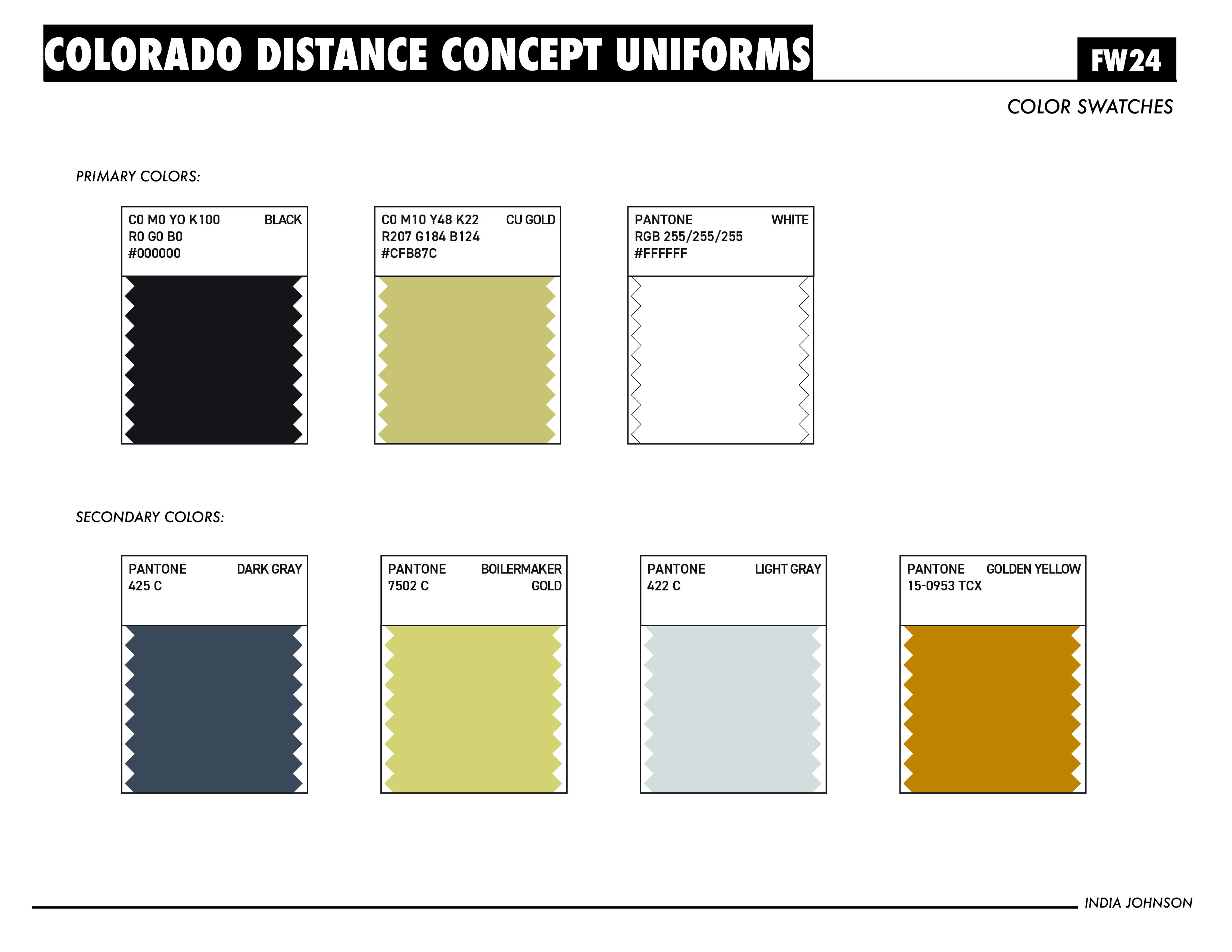 Color-swatch sheet of the uniform's black, gold, white, and gray palette with Pantone codes.