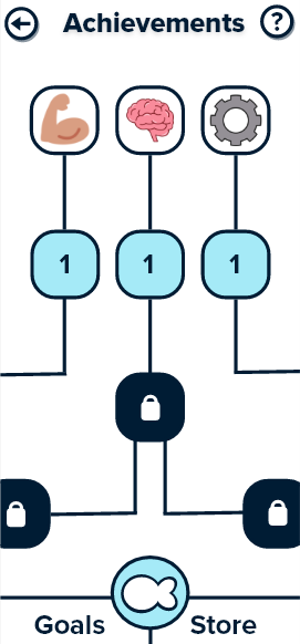 The Achievements screen showing a branching skill tree of strength, brain, and gear icons, some locked.