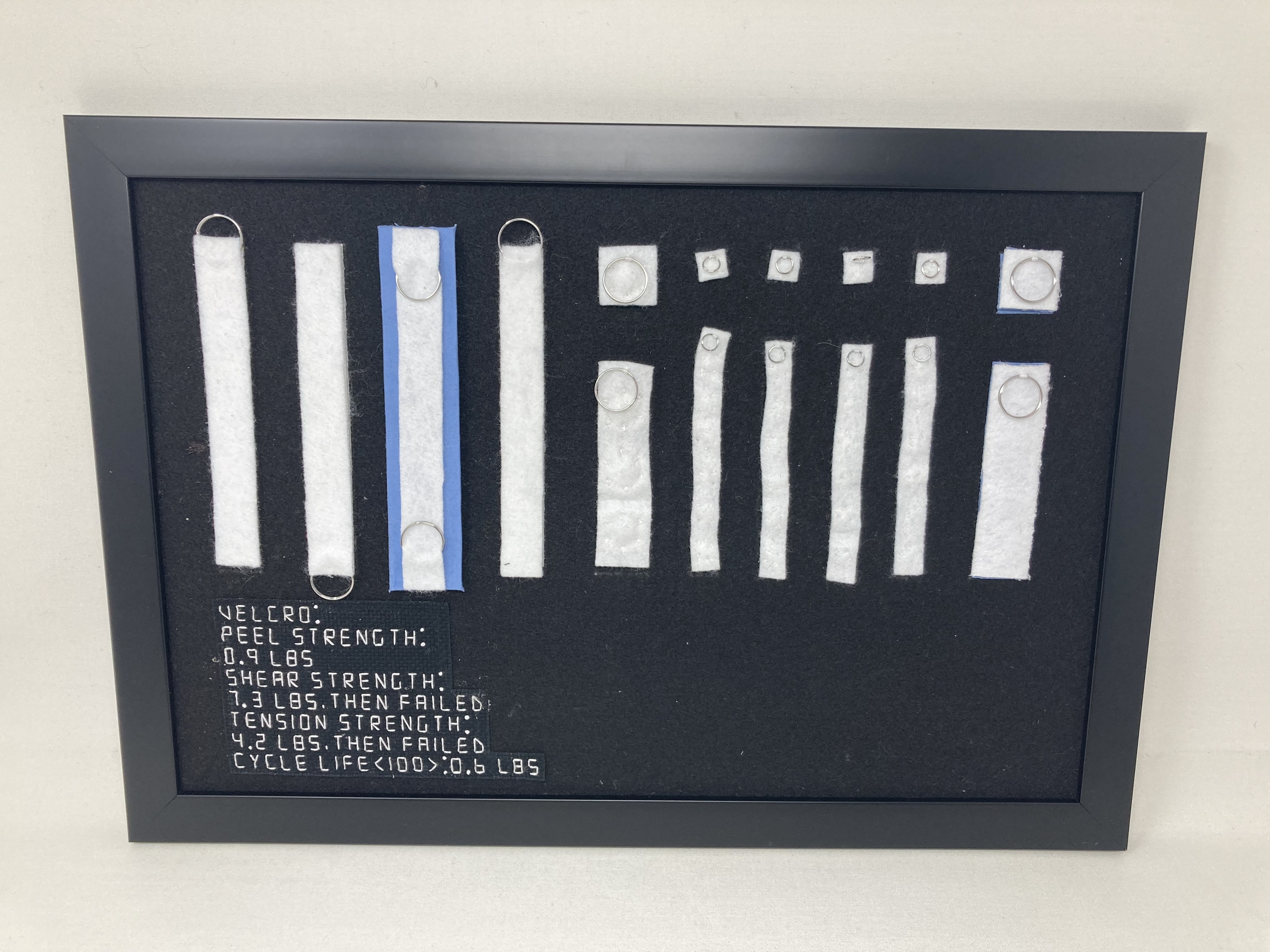 Framed sample board of Velcro strips with handwritten peel and shear strength test notes.