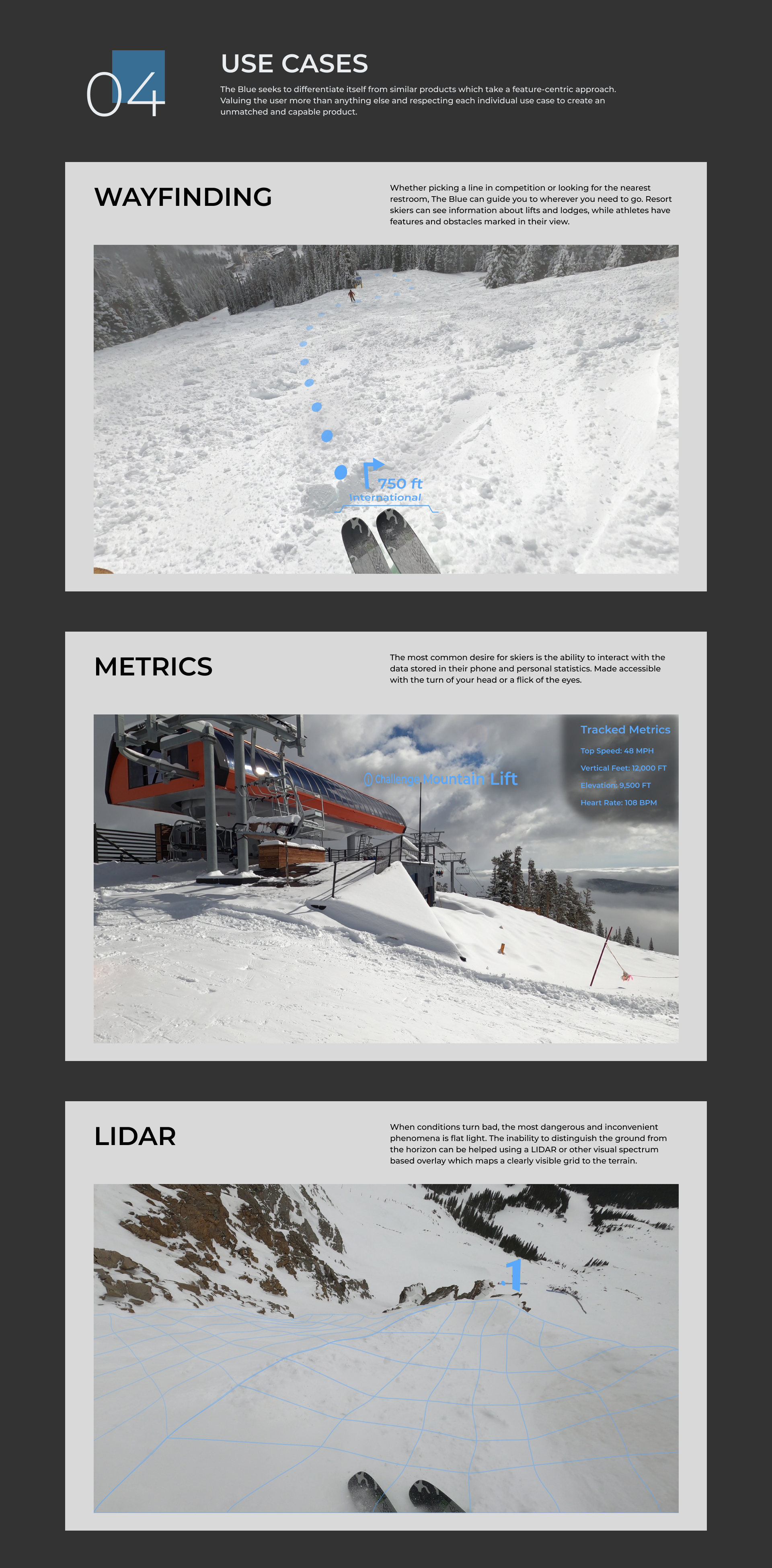 Use Cases slide stacking three AR concept screens: Wayfinding, Metrics, and Lidar.