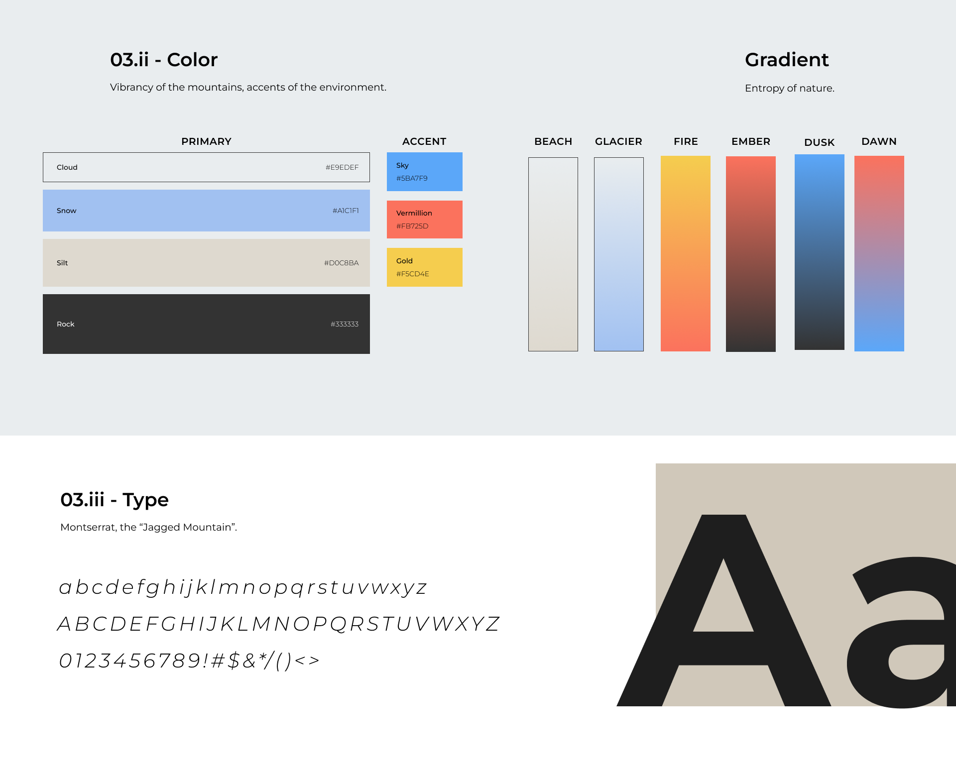 Brand color and type slide with primary palette, gradient swatches, and the Montserrat typeface.